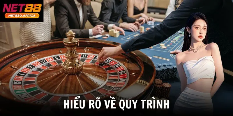 Hiểu rõ về quy trình